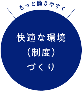 快適な環境（制度）づくり