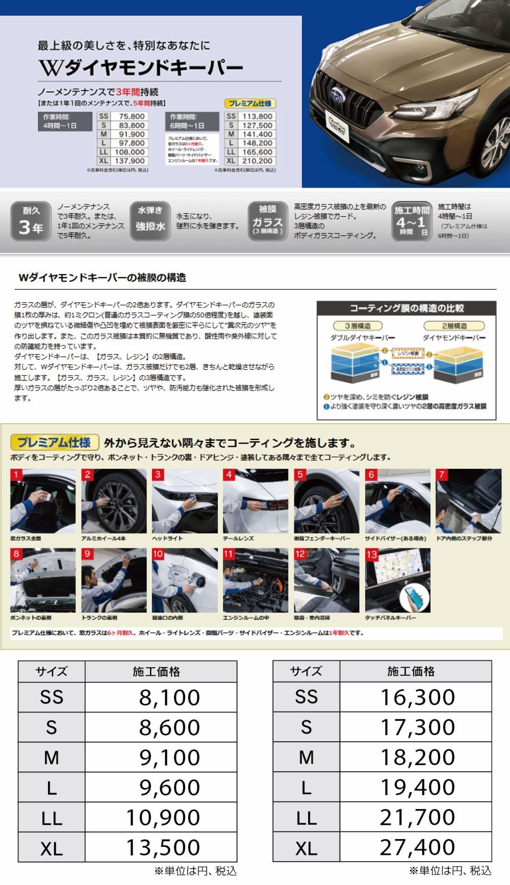 Wダイヤモンドキーパー