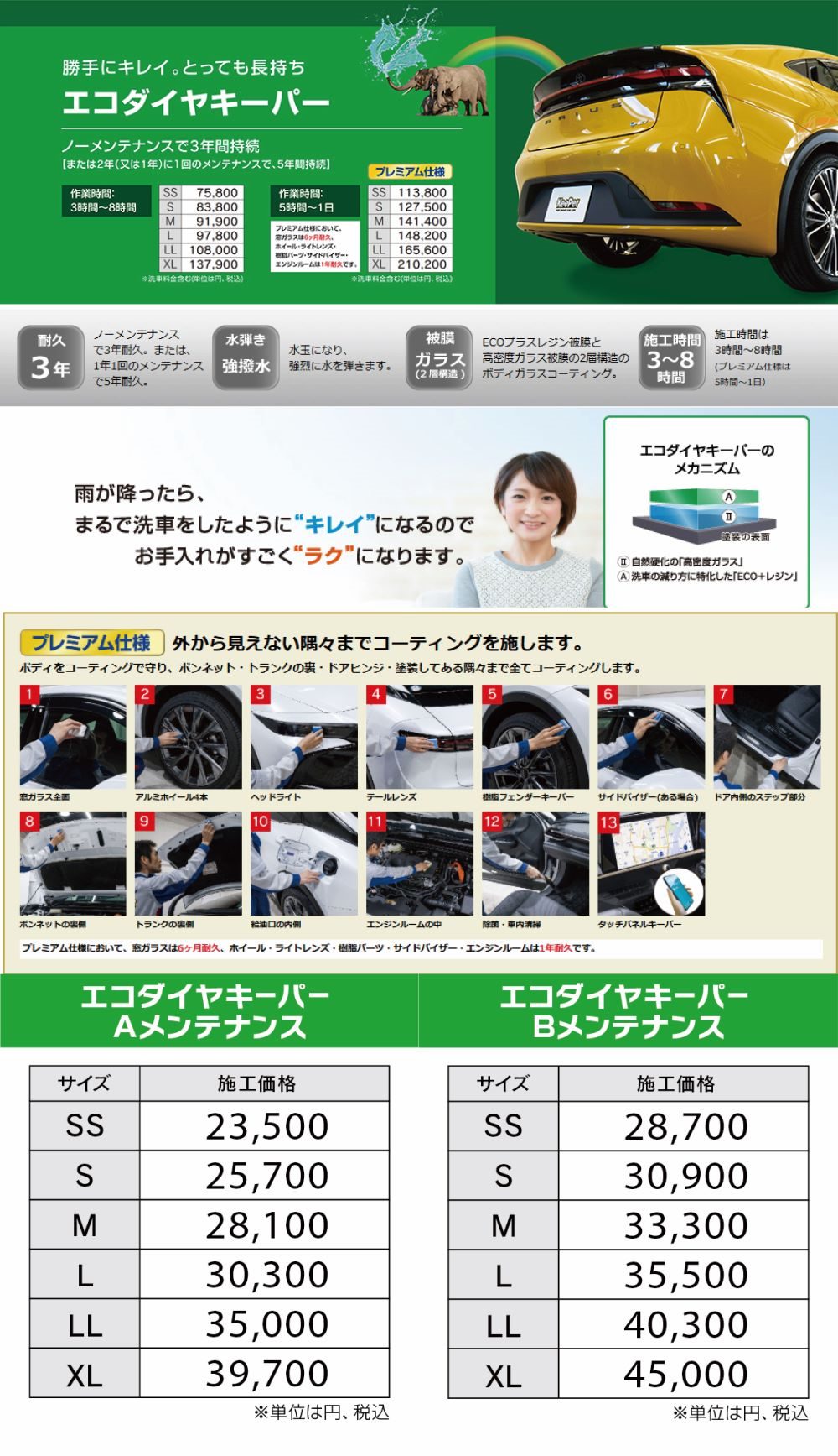 エコプラスダイヤモンドキーパー