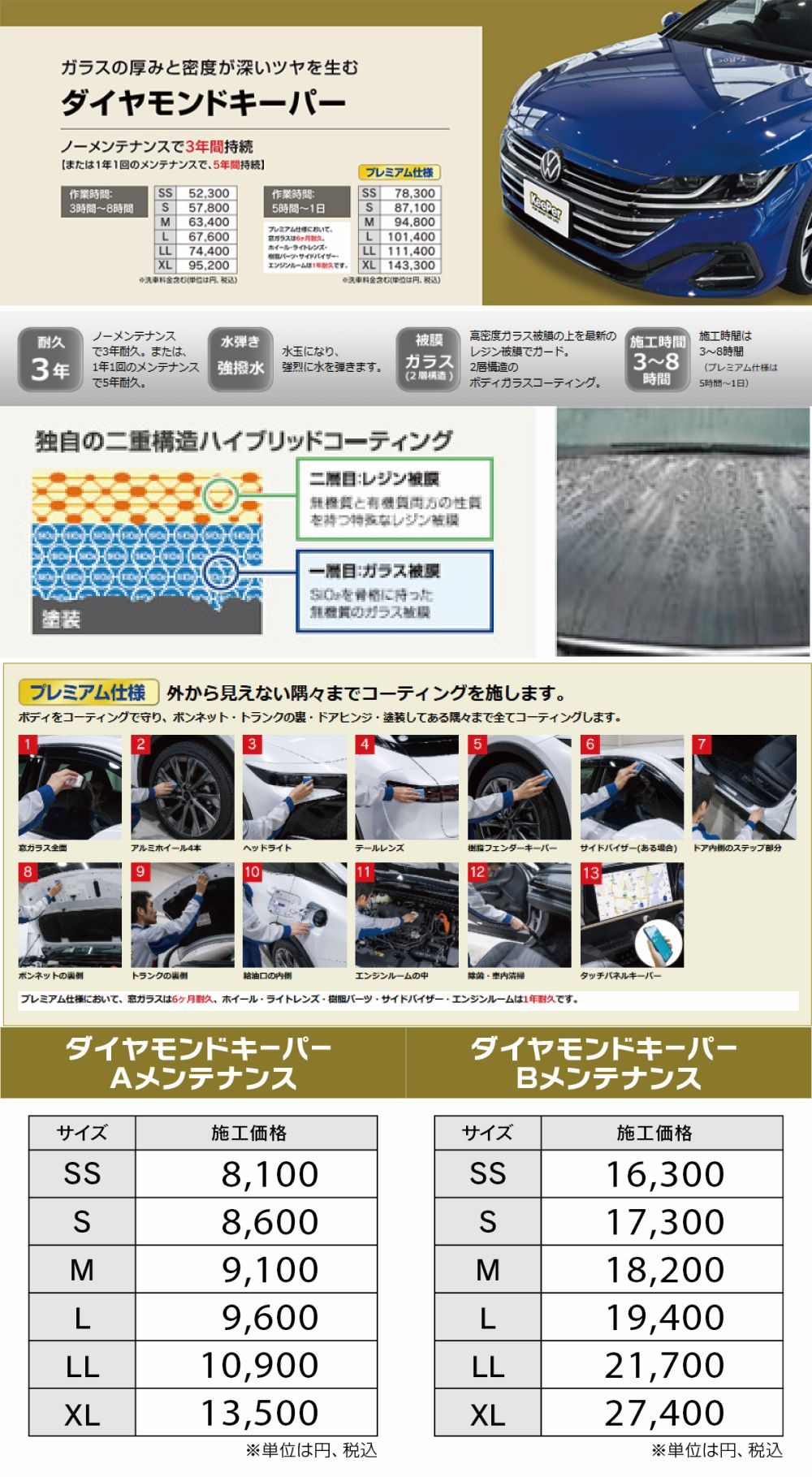 ダイヤモンドキーパー