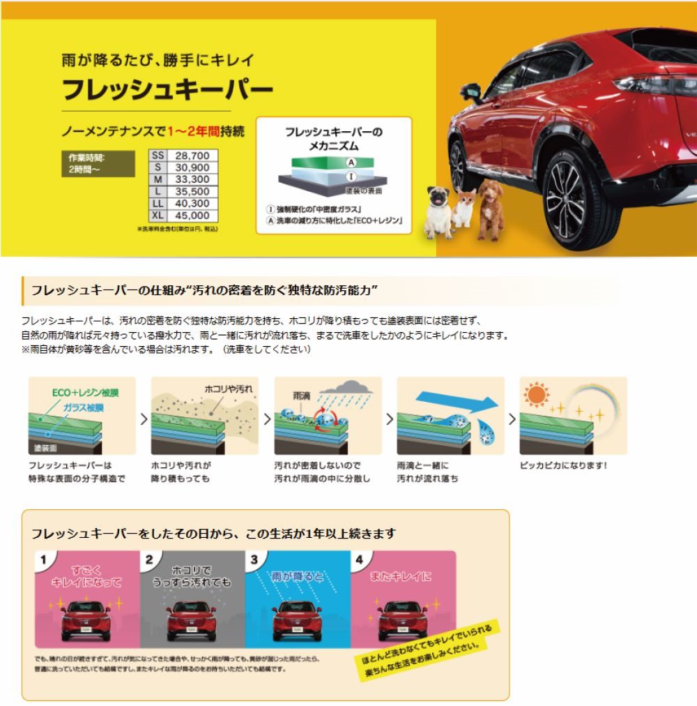 フレッシュキーパー