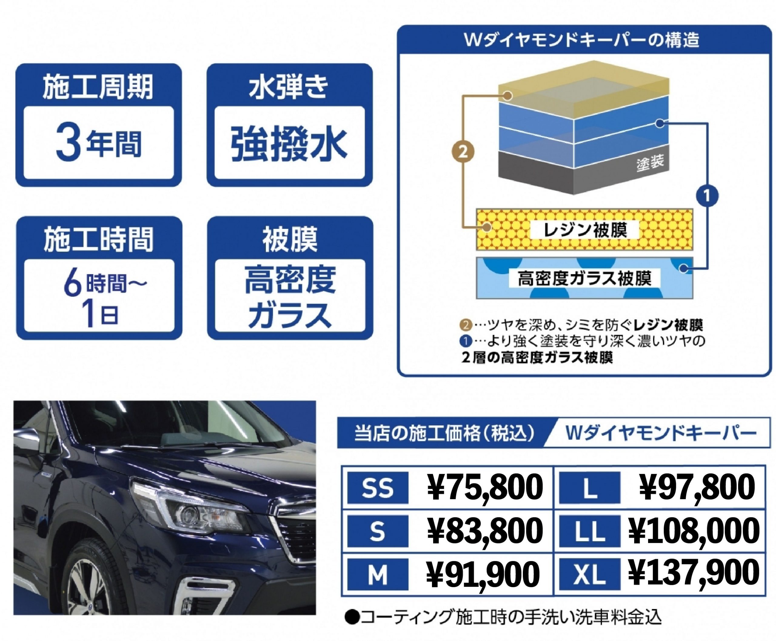 Wダイヤモンドキーパー値段