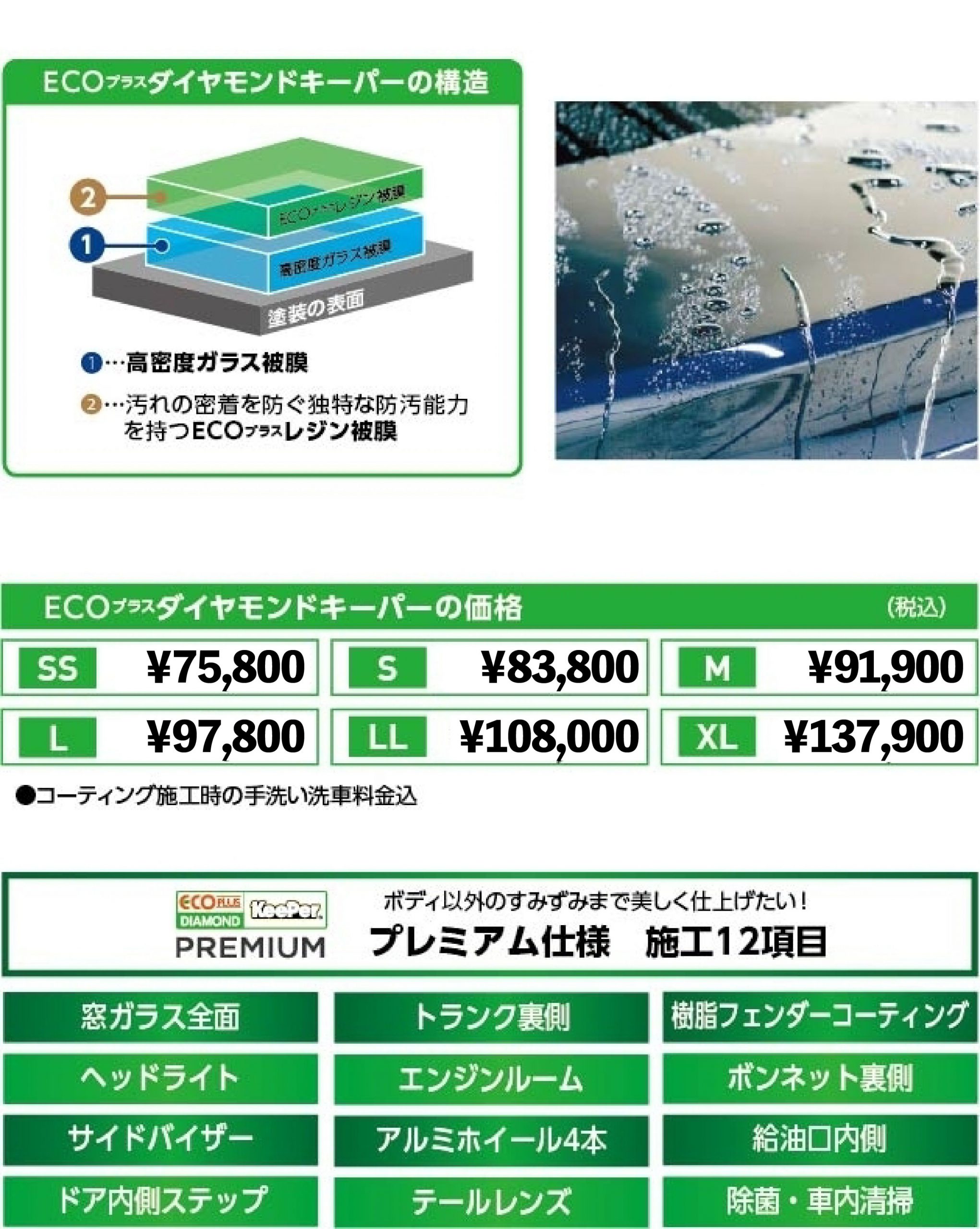 エコダイヤモンドキーパー値段